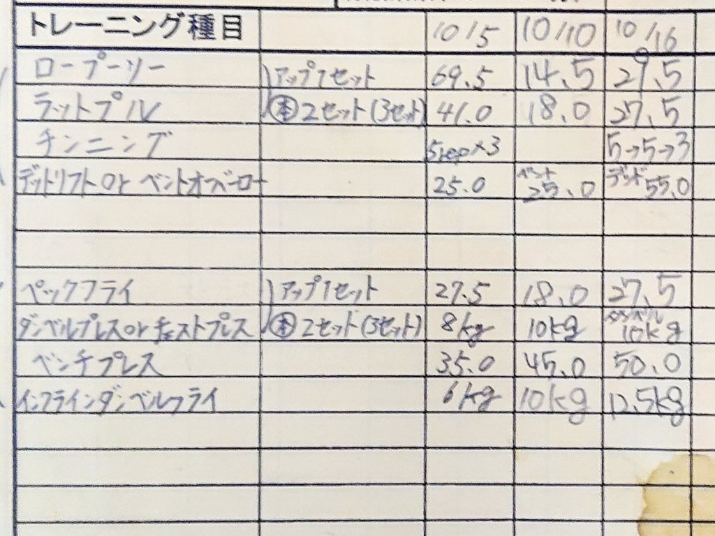今日の筋トレ 19/10/16