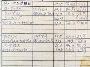 今日の筋トレ　19/10/19