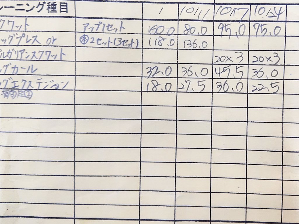 今日の筋トレ 脚 19/10/24