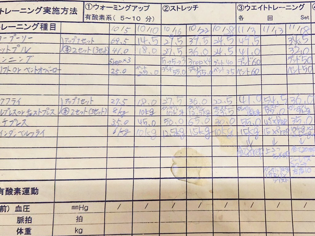 今日の筋トレ 背中・胸 19/11/18